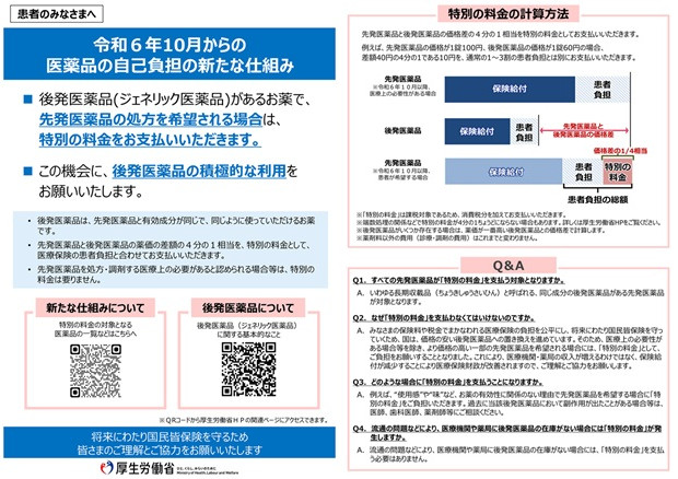 長期収載品の選定療養費について